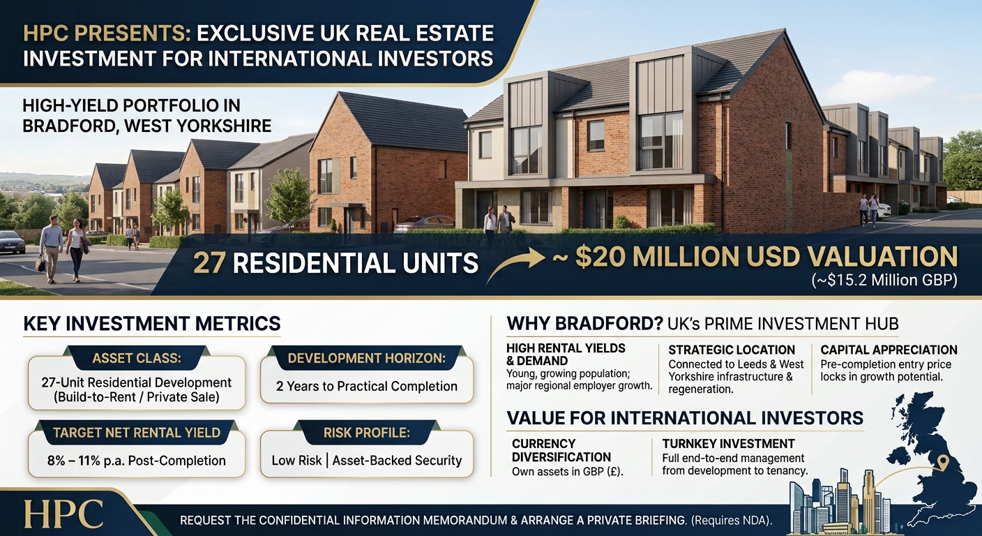 HPC Presents a High-Yield UK Real Estate Investment for Egypt Investors